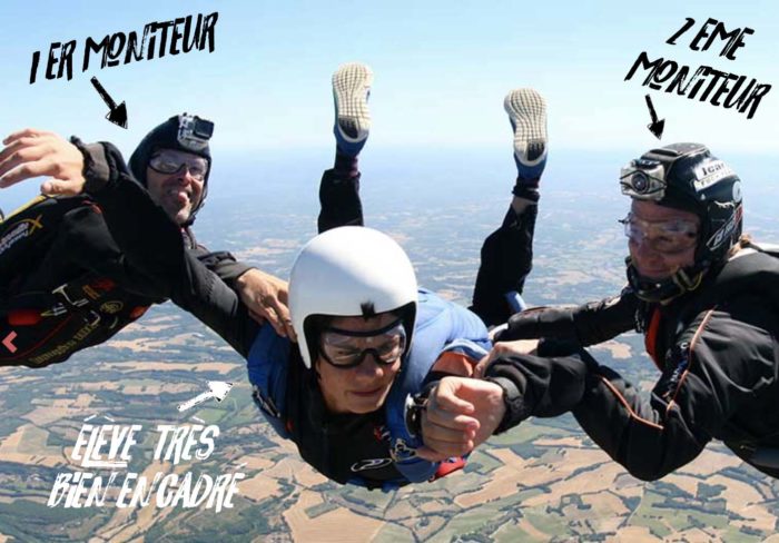 Saut d’initiation à l’autonomie parachutisme - Toulouse - 295 €